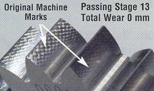 FZG Gear Test (ASTM D-5182)